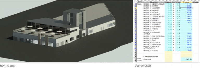 Revit model of building