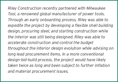 Procurement, industrial, construction budgets, relationships, collaboration, suppliers, subcontractors